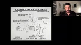 RPSG Lecture 15 Dec 2021 - Eugenics A Dark History and Troubling Present Dr Adam Rutherford.mp4
